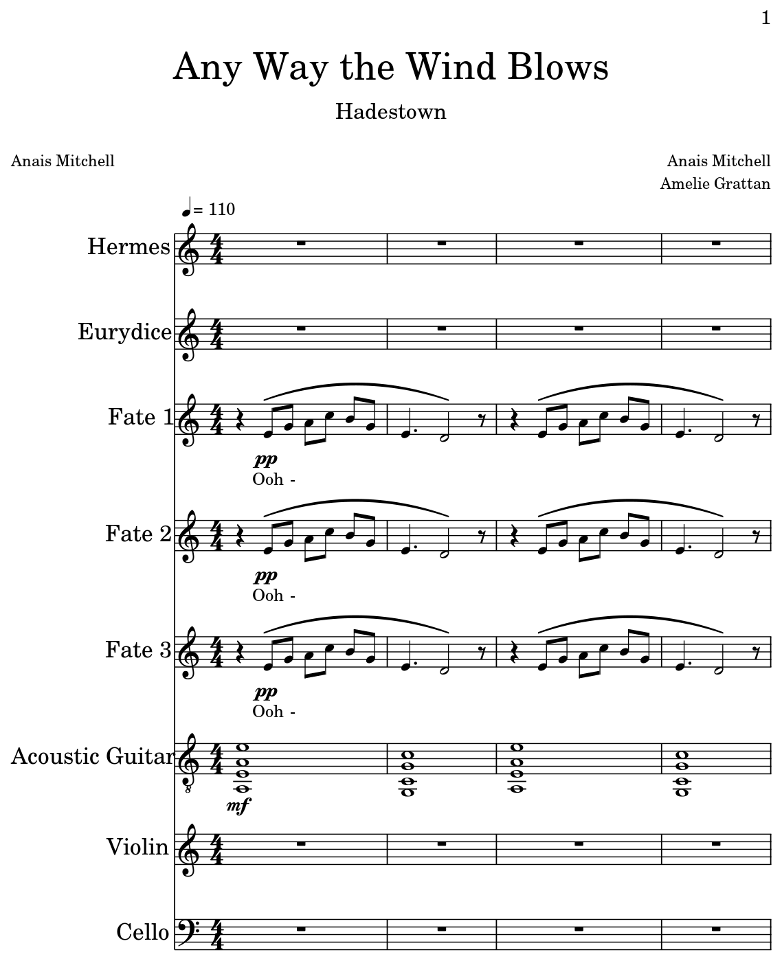 Any Way the Wind Blows Sheet music for Voice Lead, Choir Tenor