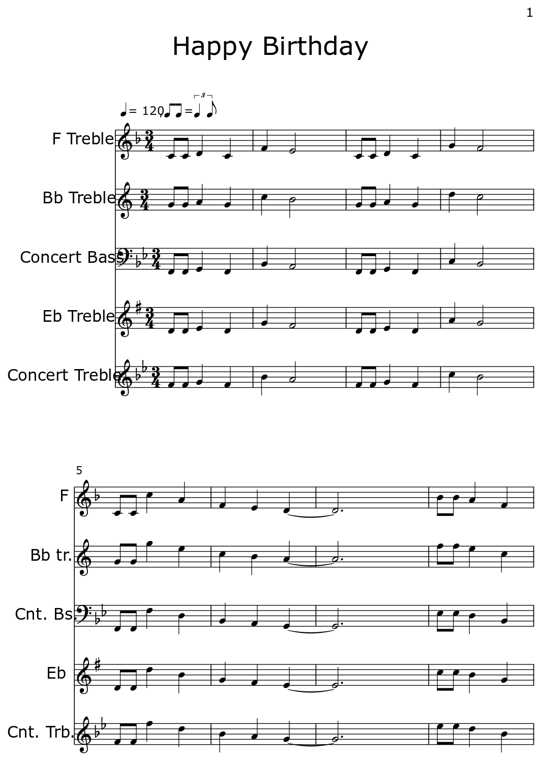 Happy Birthday Sheet music for Horn in F, Trumpet, Trombone, Alto