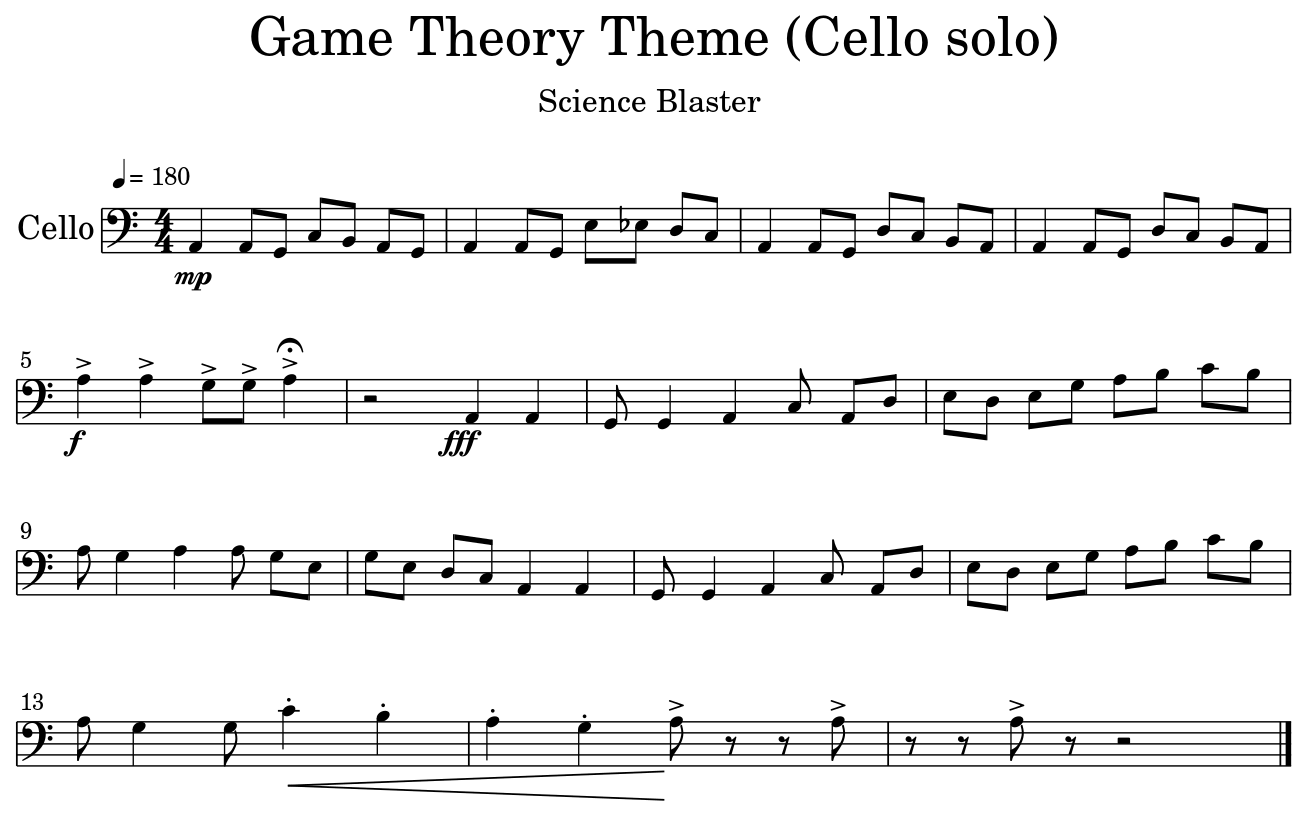 Game Theory Theme (Cello solo) Sheet music for Cello