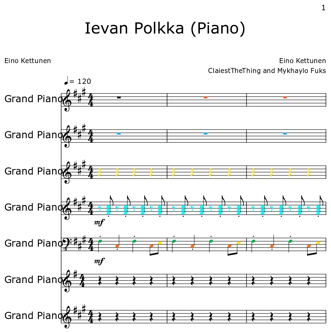 Ievan Polkka (Piano) Sheet music for Piano
