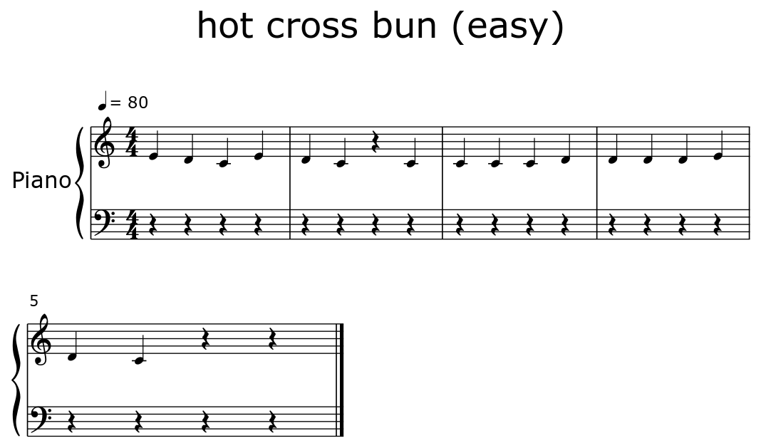 hot cross bun (easy) Sheet music for Piano