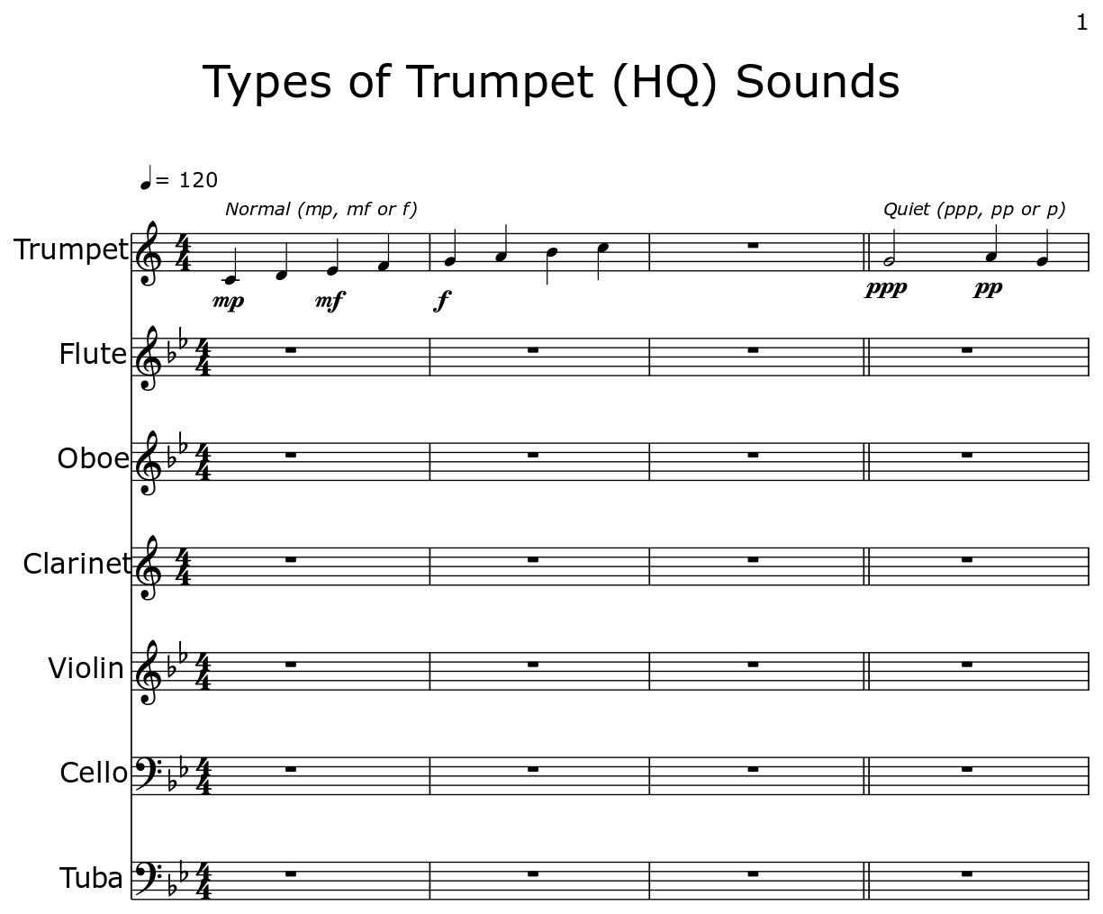 Types of Trumpet (HQ) Sounds Sheet music for Trumpet, Flute, Oboe