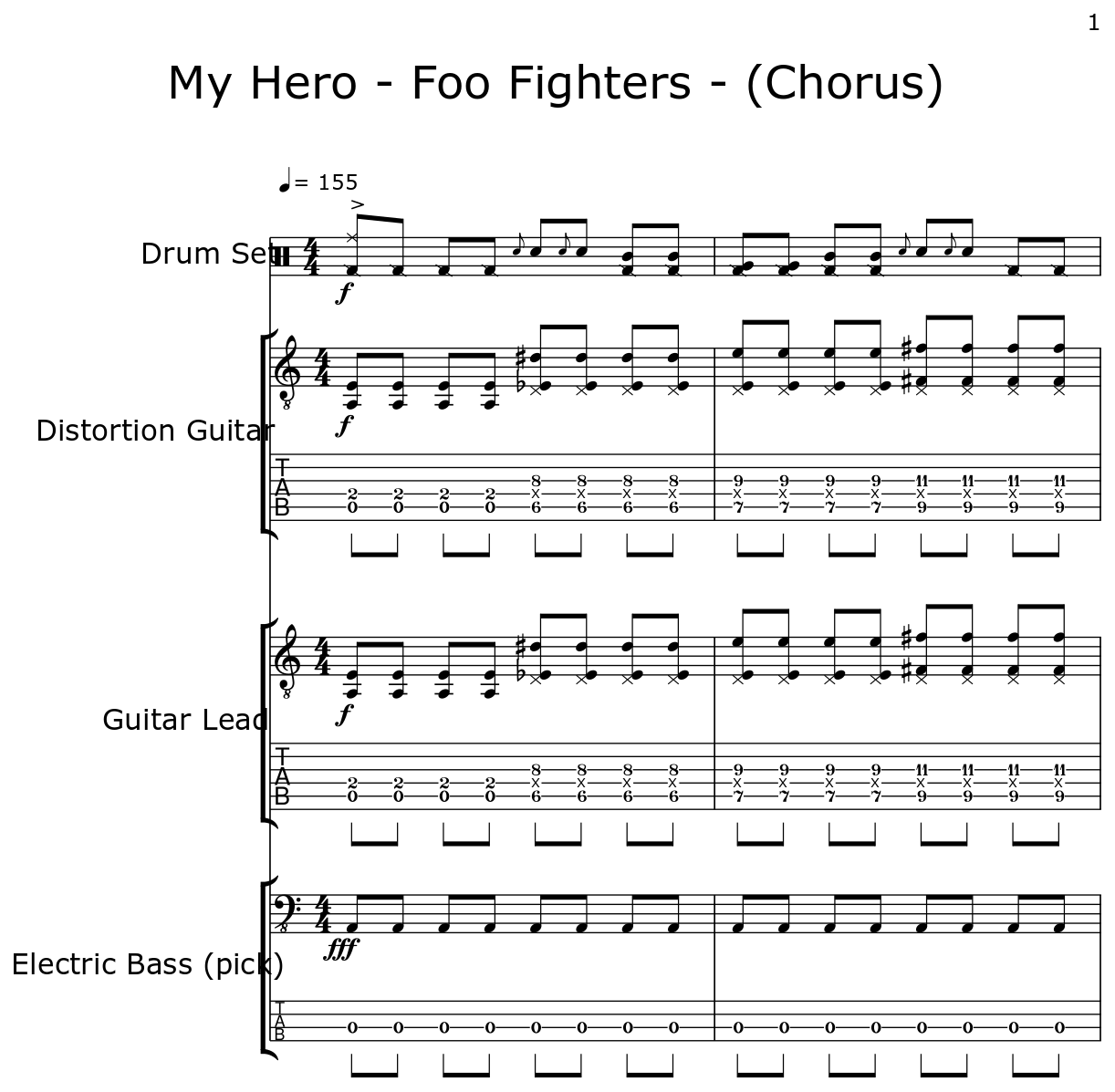My Hero Foo Fighters (Chorus) Sheet music for Drum Set