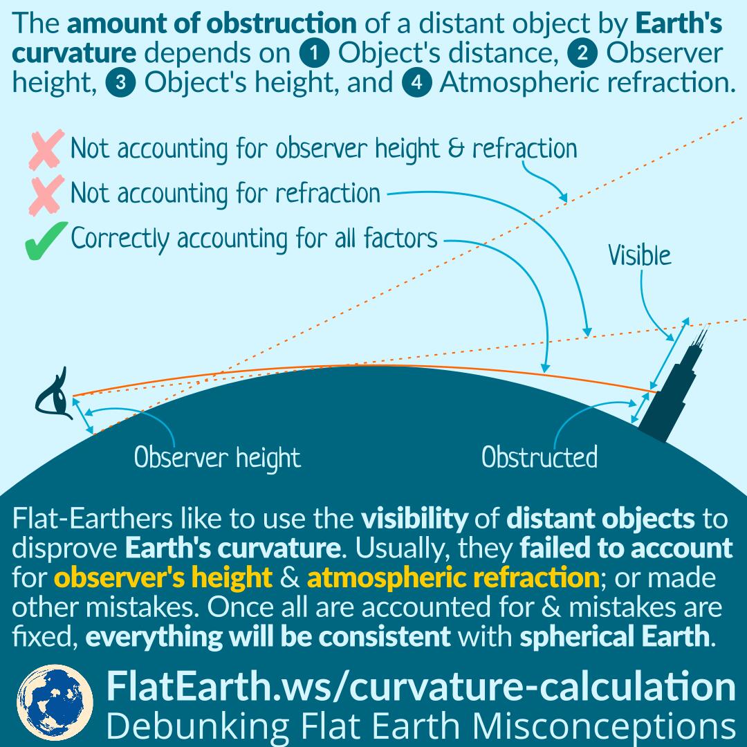 All 32+ Photos altitude to see the curvature of the earth Sharp