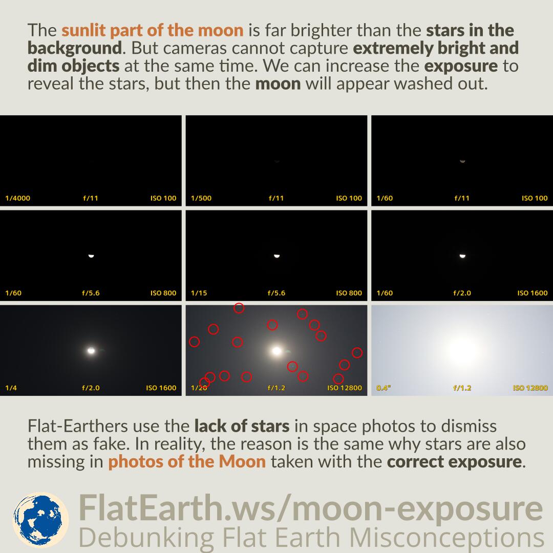 Camera Exposure Settings to Capture the Moon and Stars FlatEarth.ws