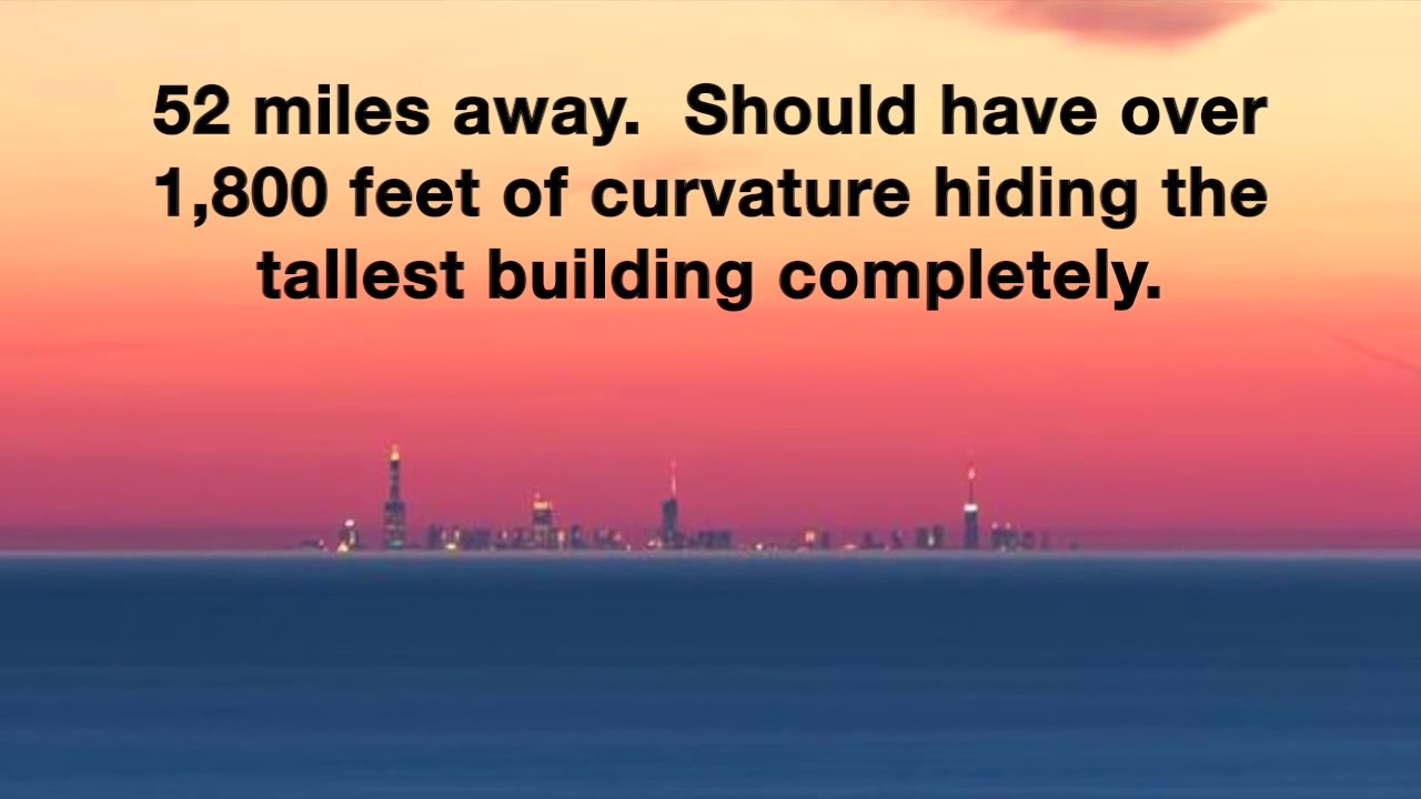 Unexplainable Horizon Distances? Flat Earth Facts