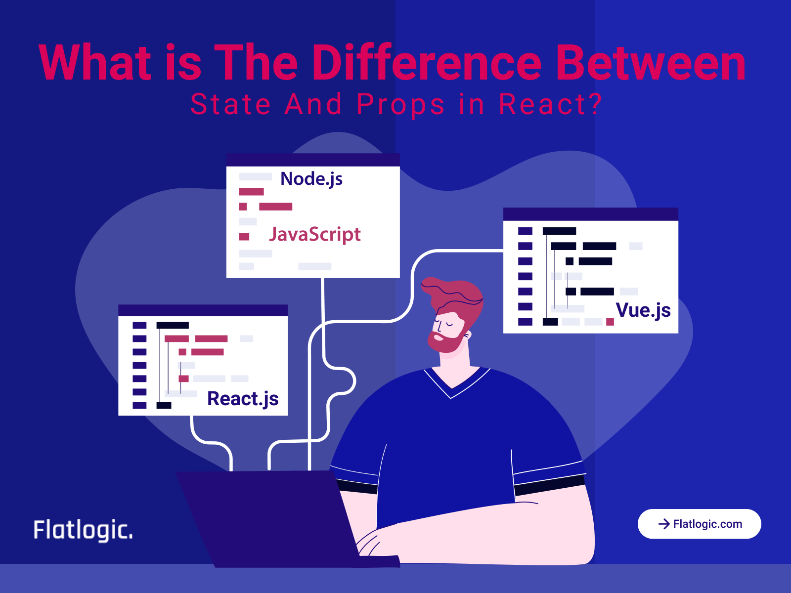 What is The Difference Between State and Props in React
