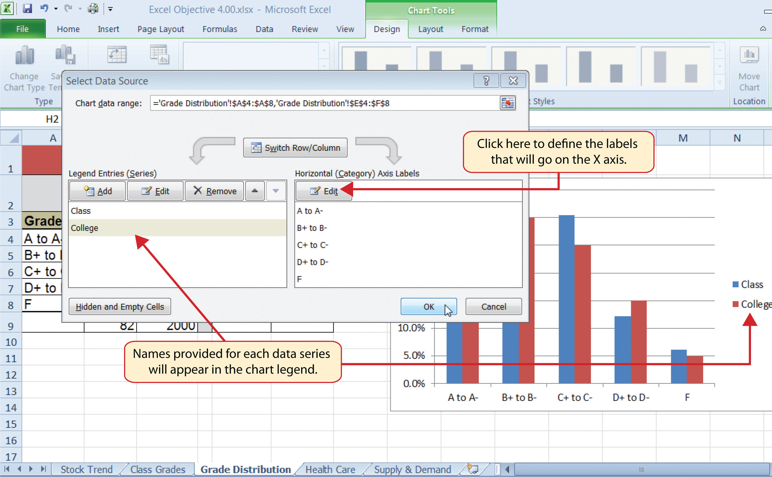 Presenting Data with Charts
