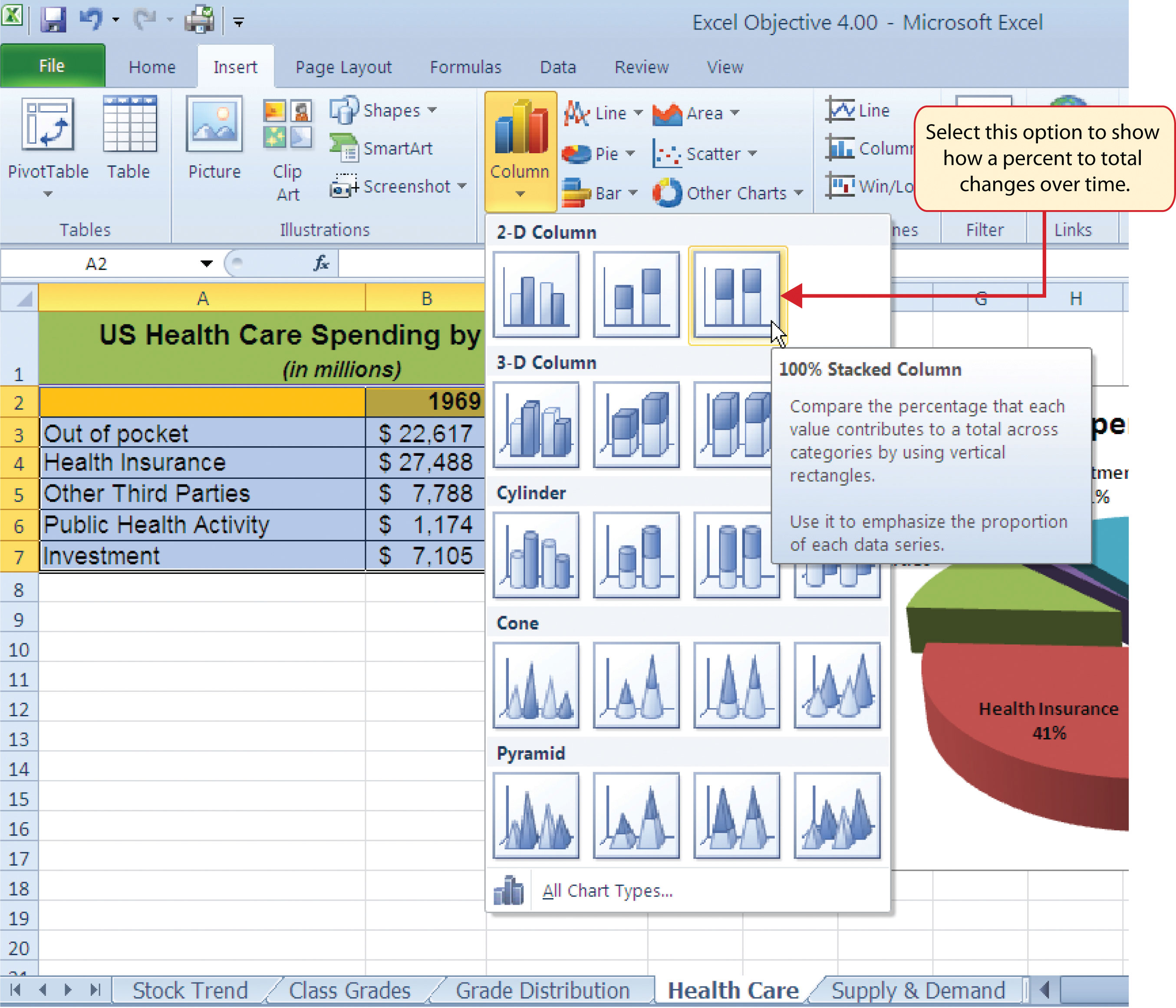 Presenting Data with Charts