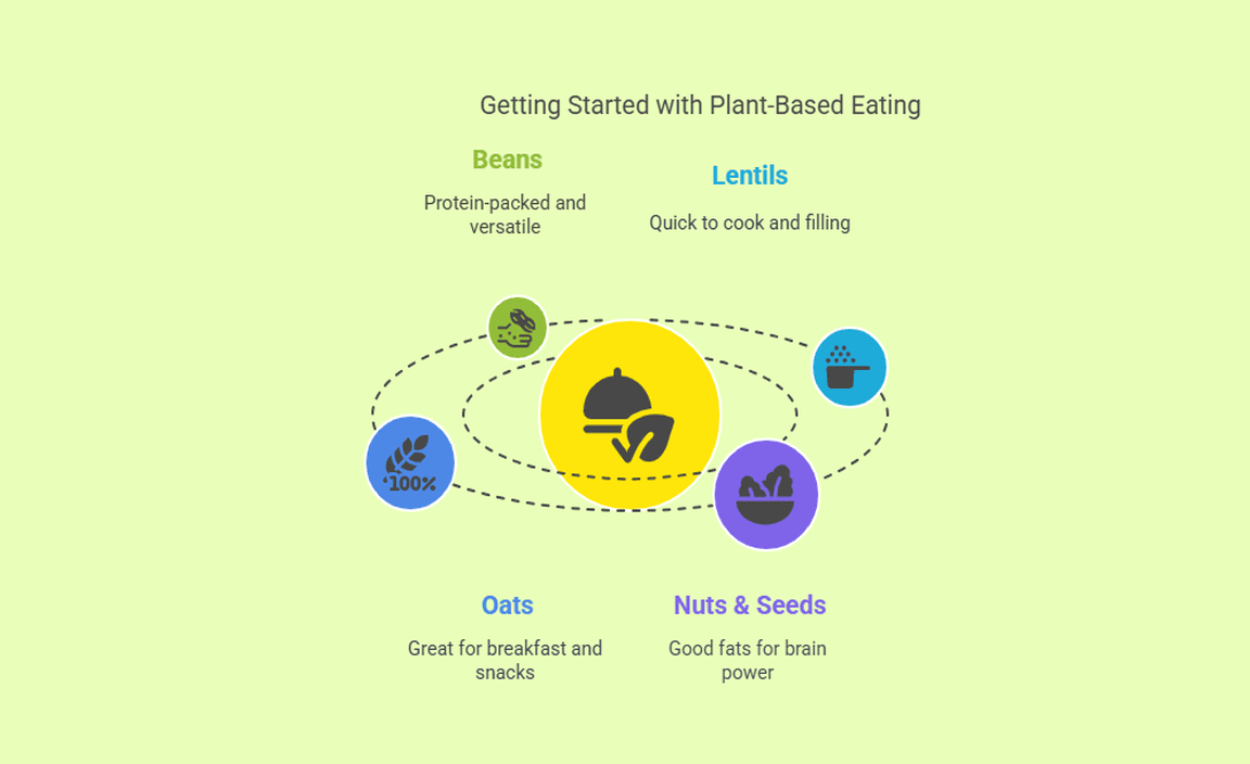 Getting Started with Plant-Based Eating