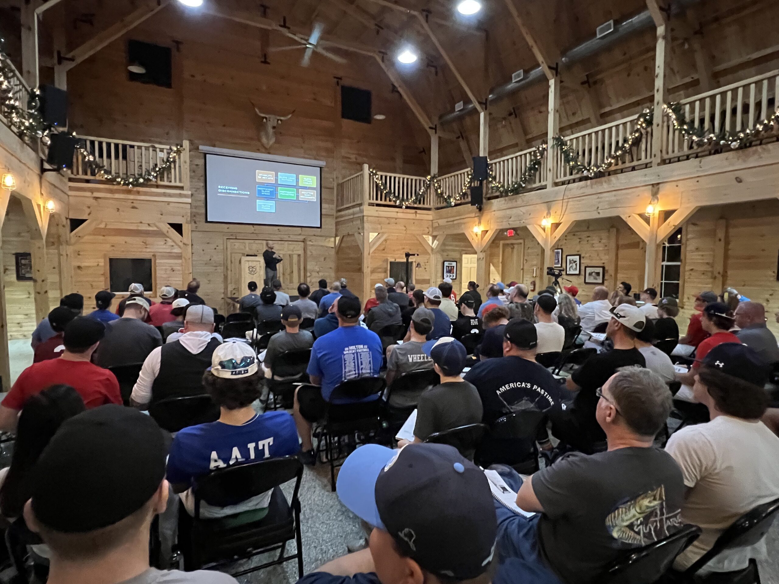 FLORIDA BASEBALL RANCH® CATCHING & HITTING BOOT CAMPS