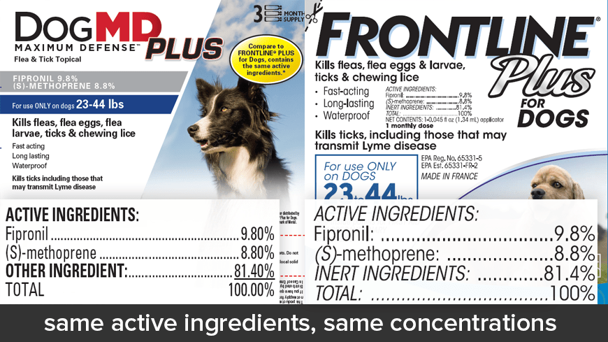 Frontline Plus Dosage Chart By Weight | Blog Dandk