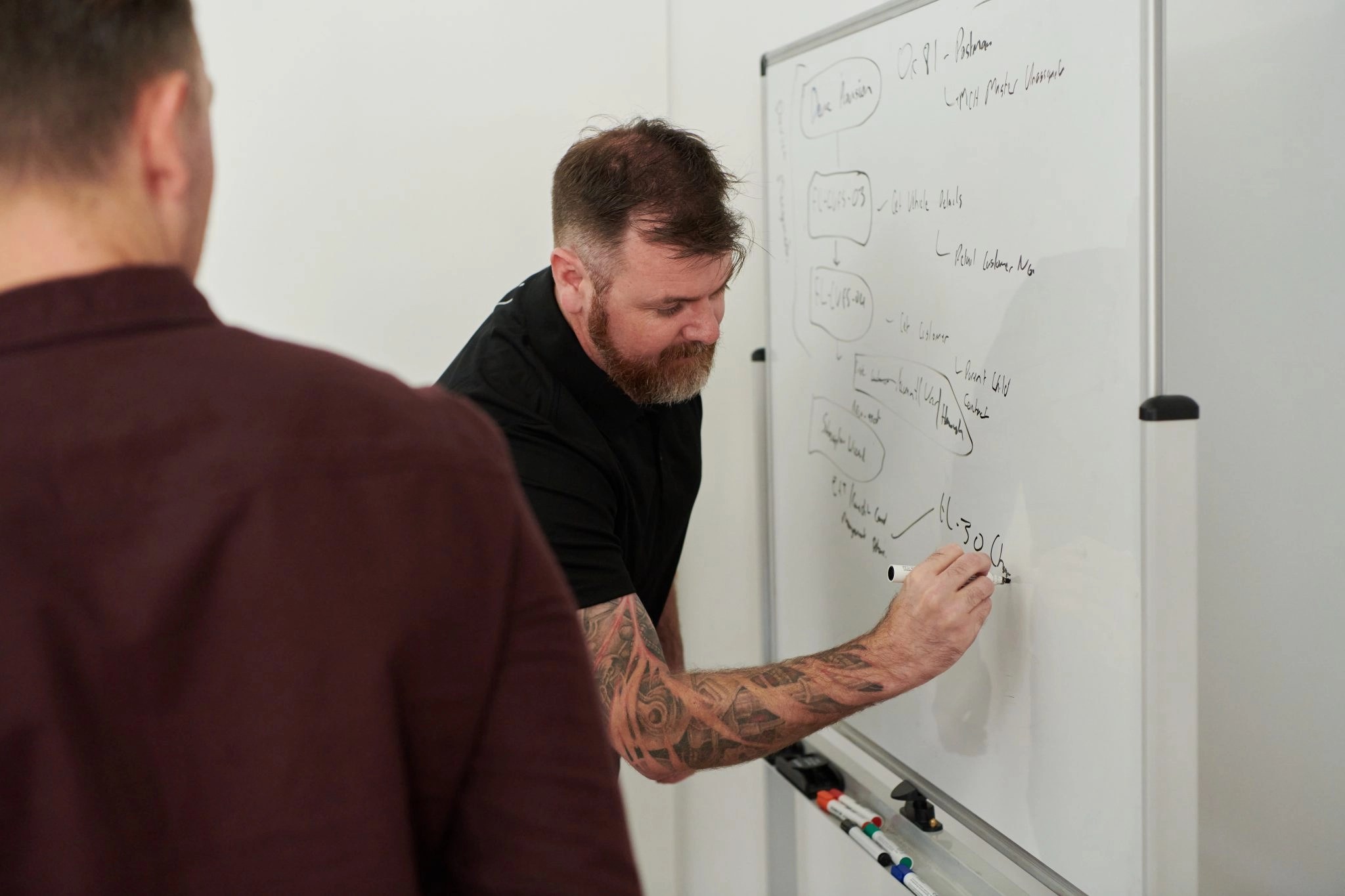 Jobs Archive Rand McNally