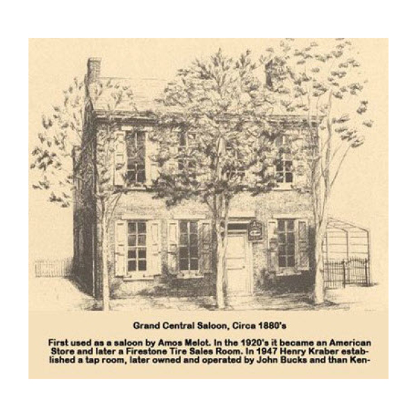 Fleetwood Art Fleetwood Historical Society Museum Fleetwood, PA
