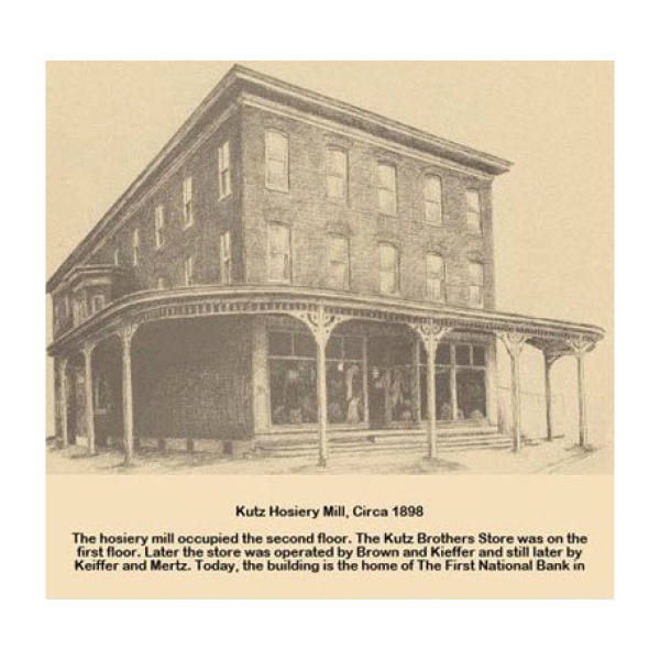 Fleetwood Art Fleetwood Historical Society Museum Fleetwood, PA