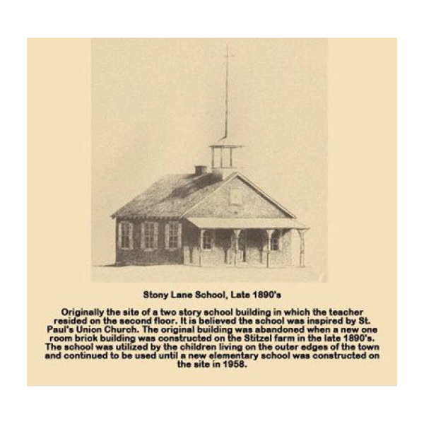 Fleetwood Art Fleetwood Historical Society Museum Fleetwood, PA