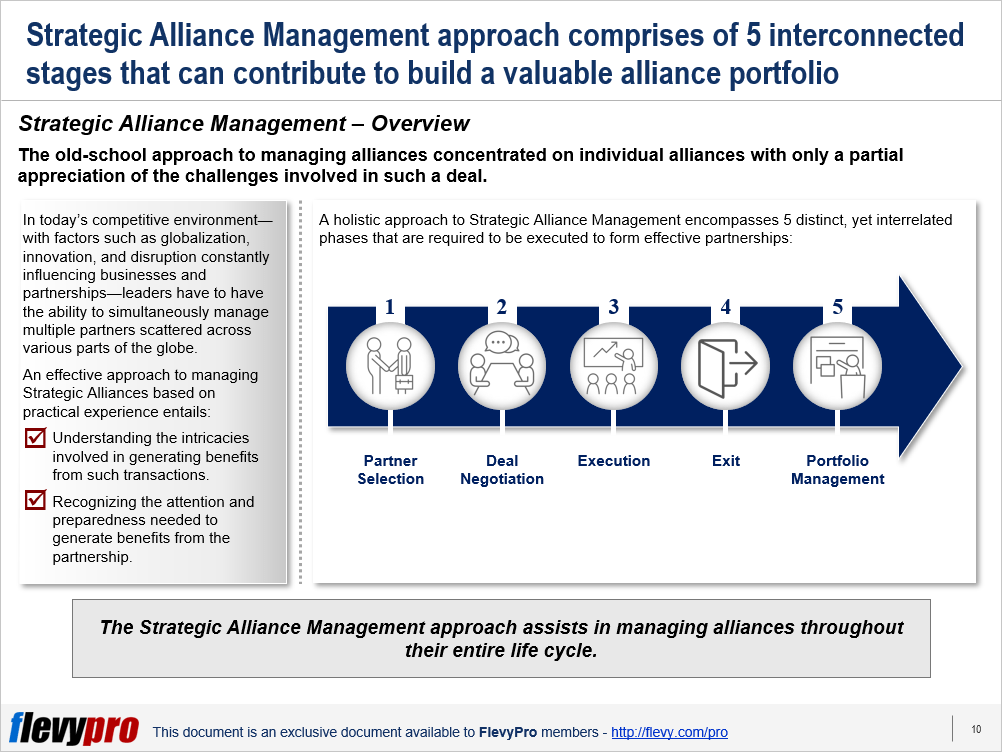 5 Key Phases of Strategic Alliance Management Blog Global Risk