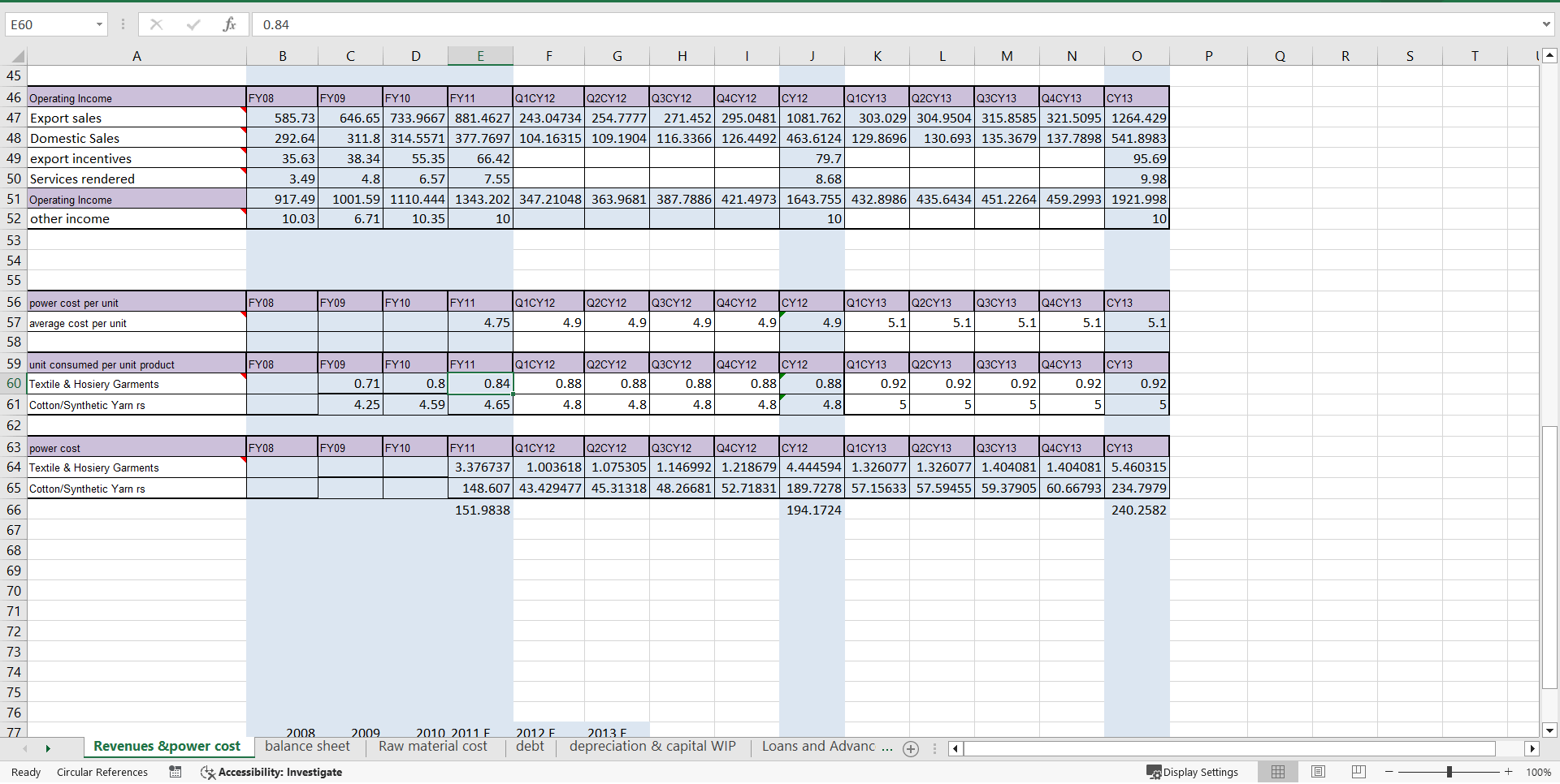 Excel Template Financial Model for Manufacturing Valuation (Excel