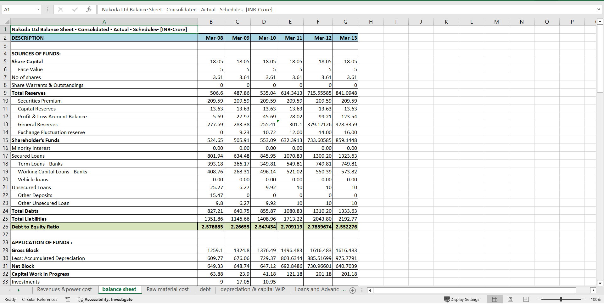 Excel Template Financial Model for Manufacturing Valuation (Excel