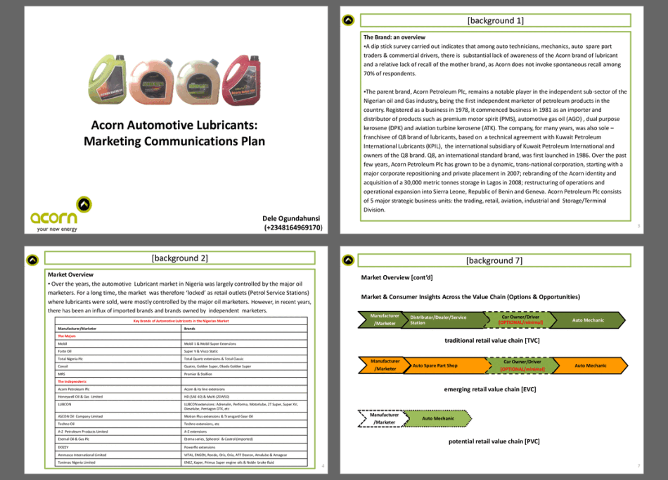 PPT Acorn Automotive Lubricants Marketing Communications Plan (48slide PPT PowerPoint