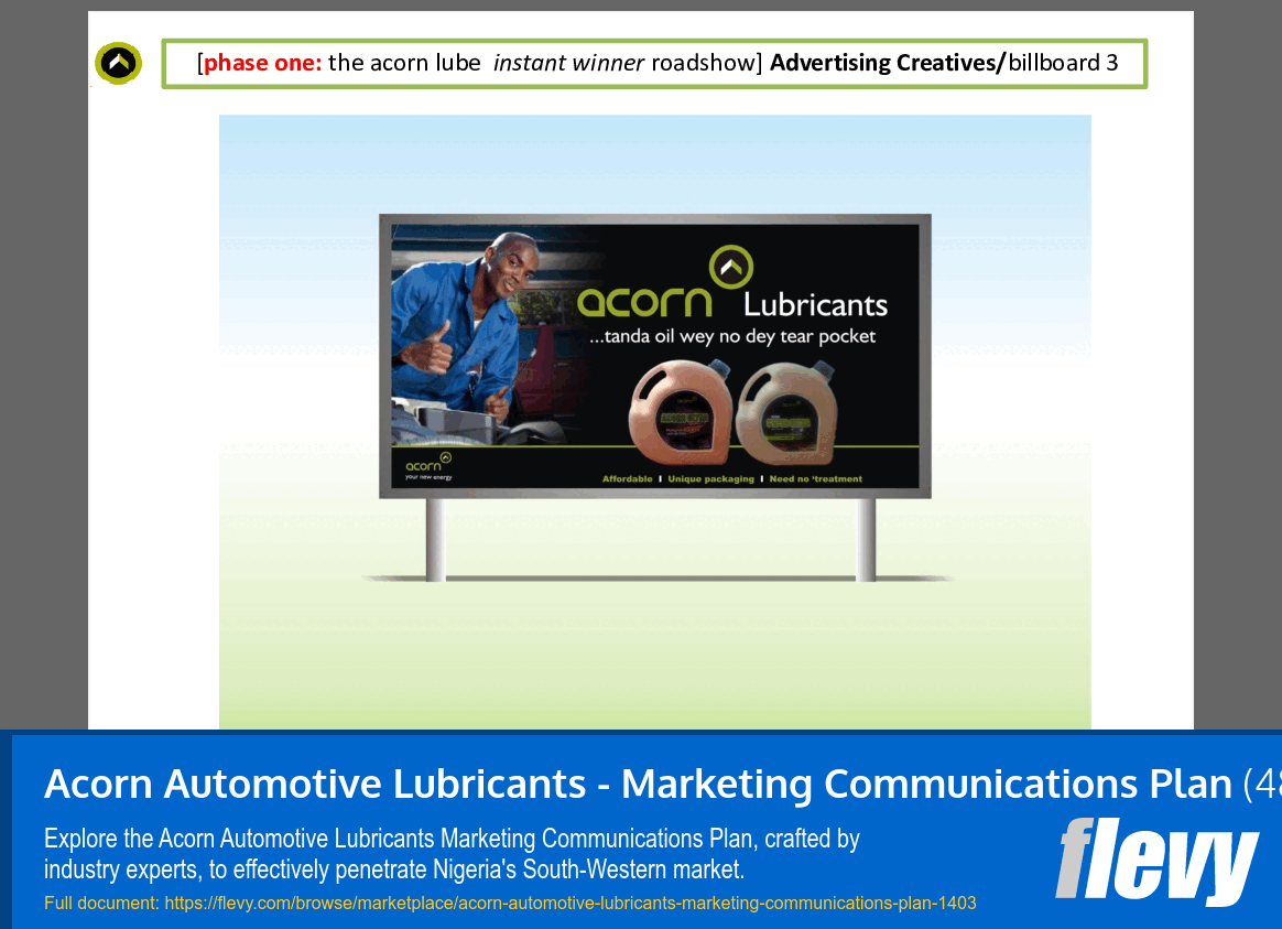 Acorn Automotive Lubricants Marketing Communications Plan (48slide PowerPoint presentation