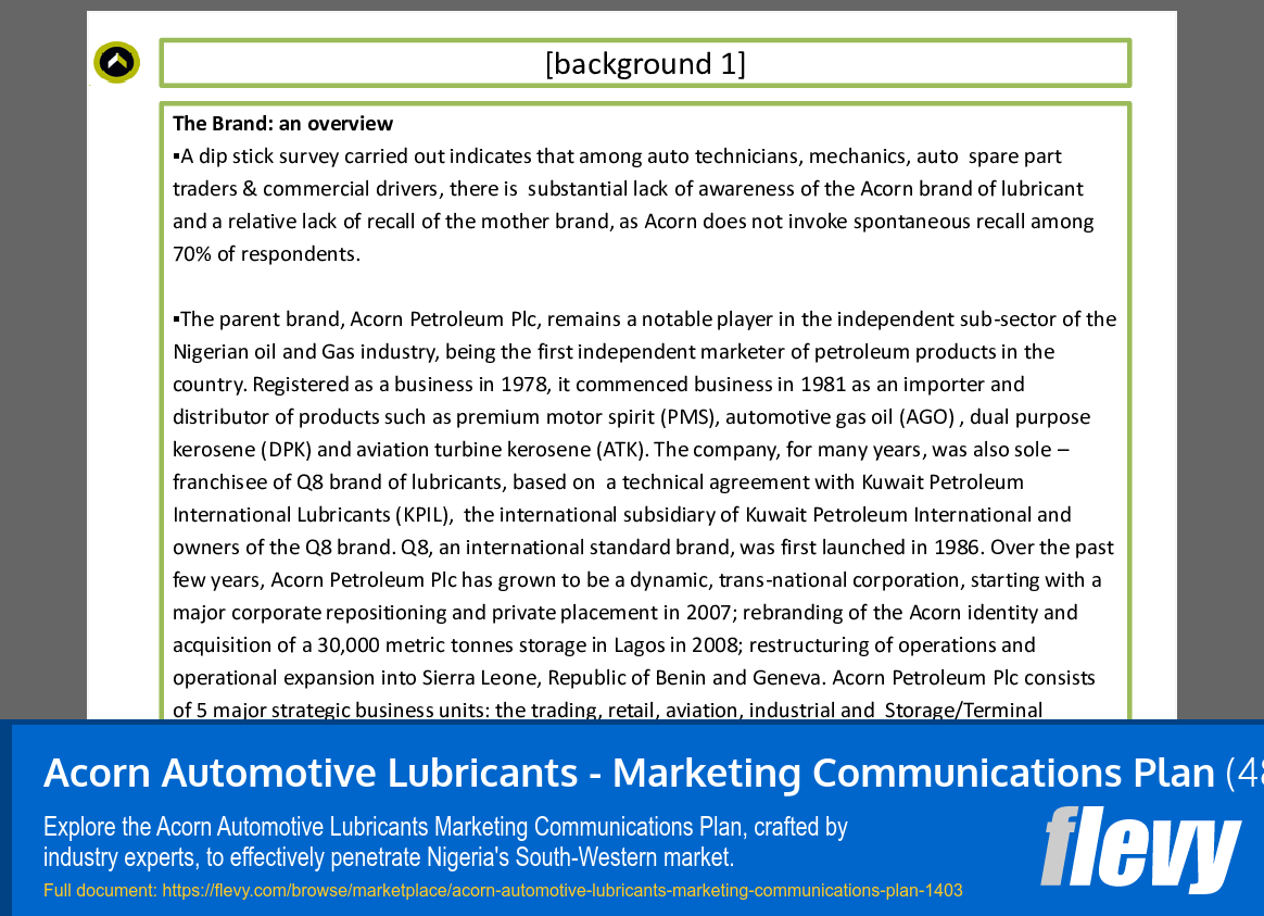 Acorn Automotive Lubricants Marketing Communications Plan (48slide PowerPoint presentation
