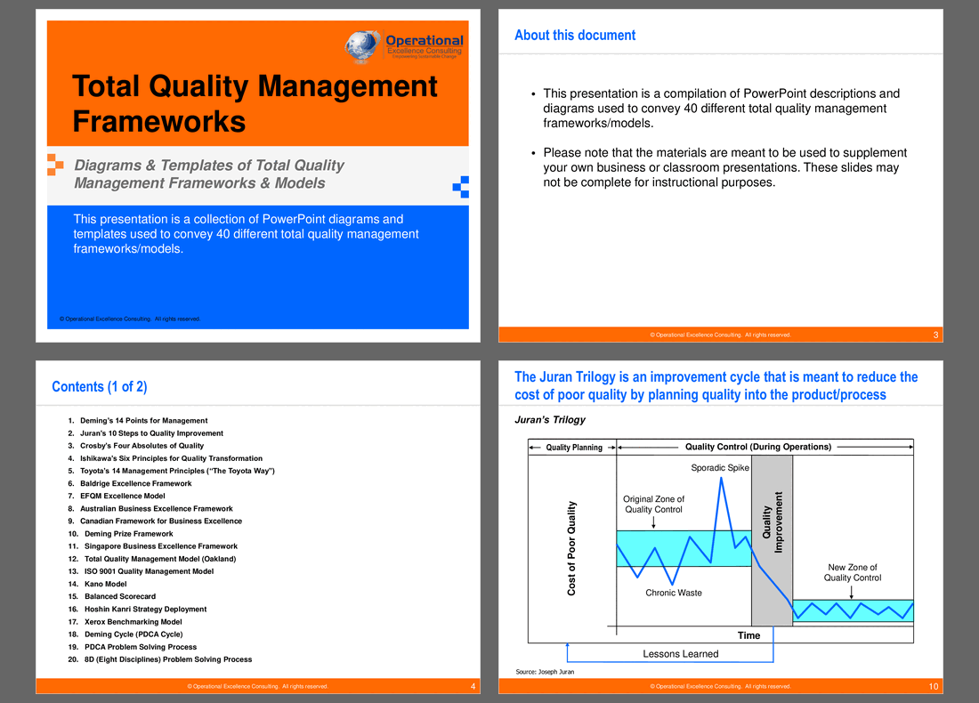 PPT Total Quality Management (TQM) Frameworks (153slide PPT