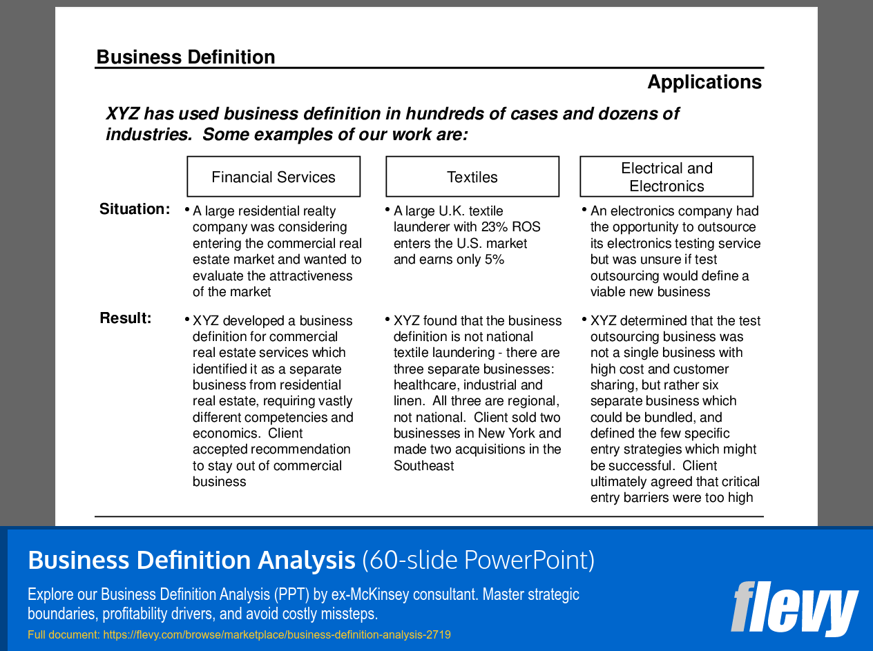 PPT Business Definition Analysis (60slide PPT PowerPoint presentation