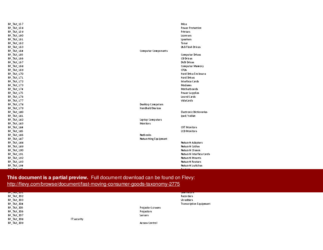Excel Template Fast Moving Consumer Goods Taxonomy (Excel template