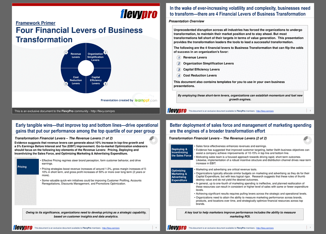 PPT Four Financial Levers of Business Transformation (18slide PPT