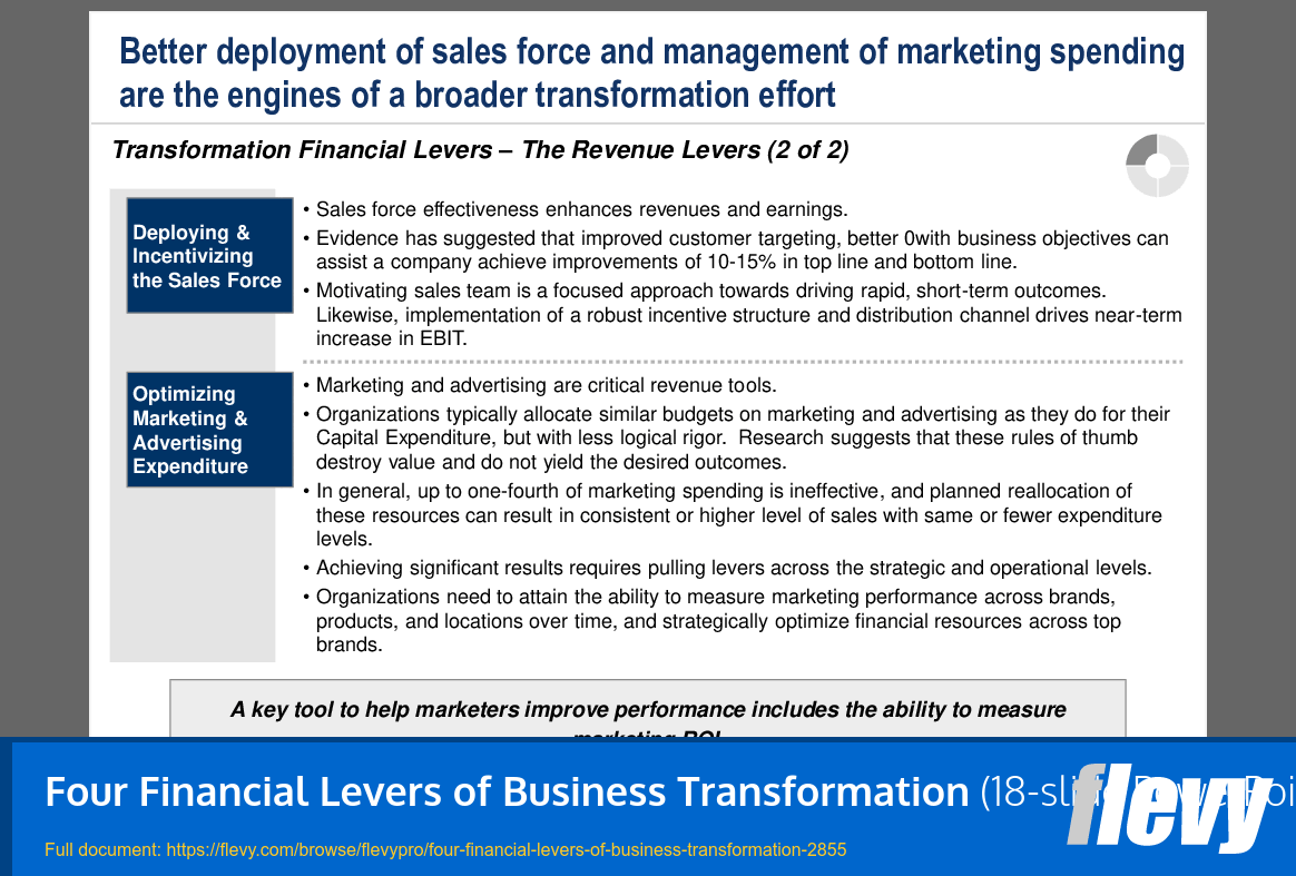 PPT Four Financial Levers of Business Transformation (18slide PPT PowerPoint presentation