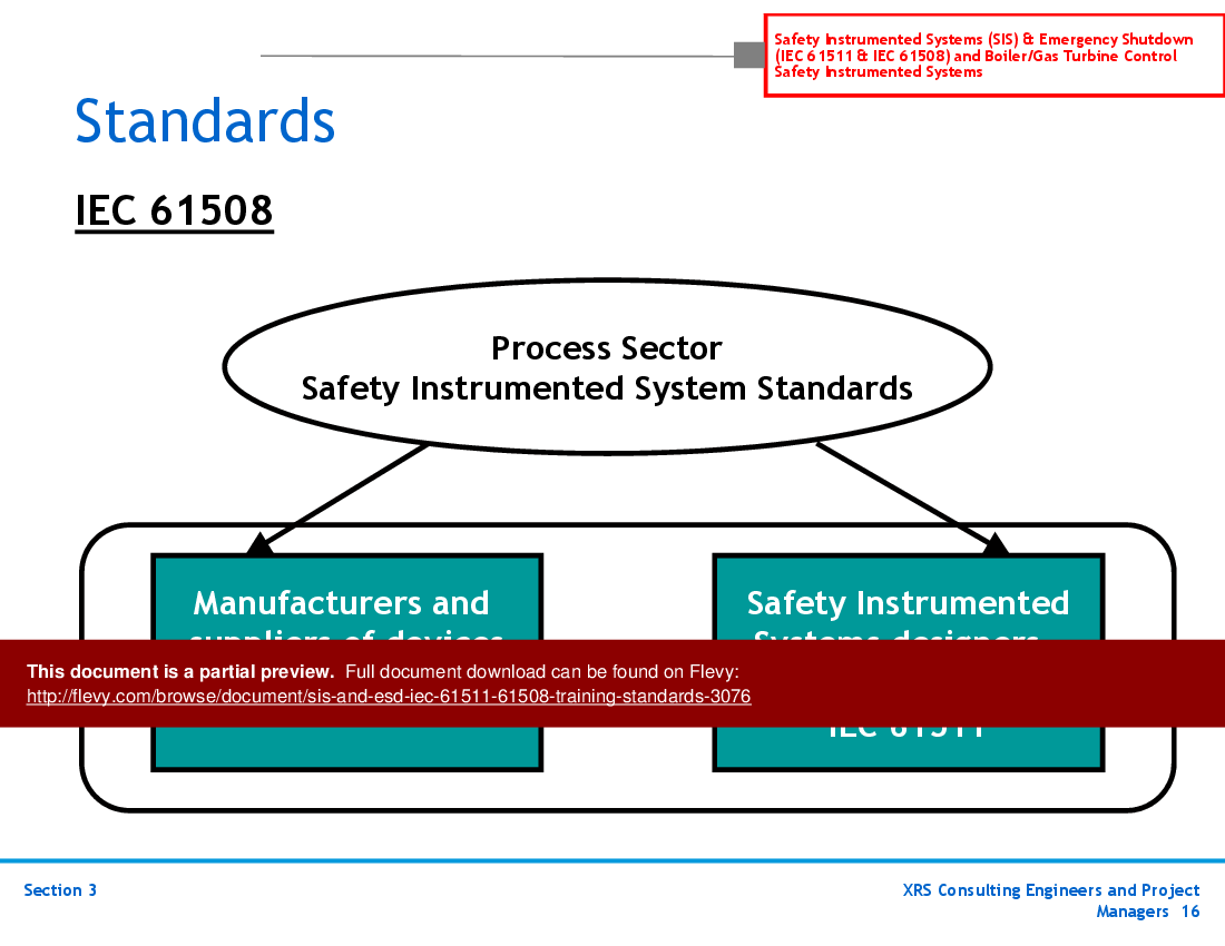 PPT SIS & ESD (IEC 61511, 61508) Training Standards (30slide PPT