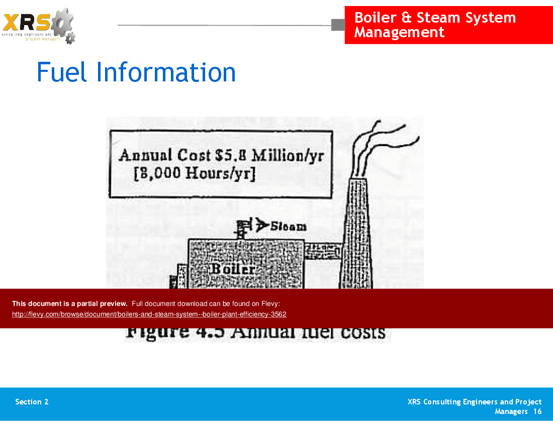 PPT Boilers & Steam System Boiler Plant Efficiency (32slide PPT