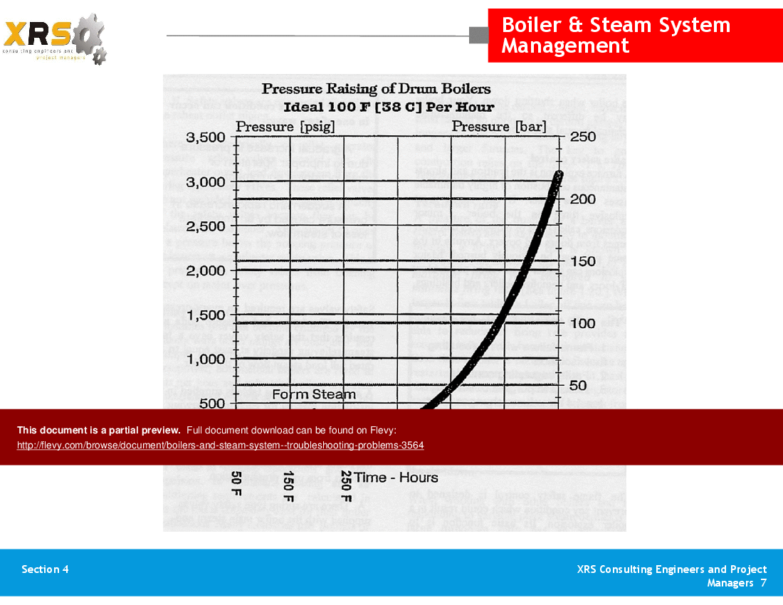 PPT Boilers & Steam System Troubleshooting Problems (118slide PPT