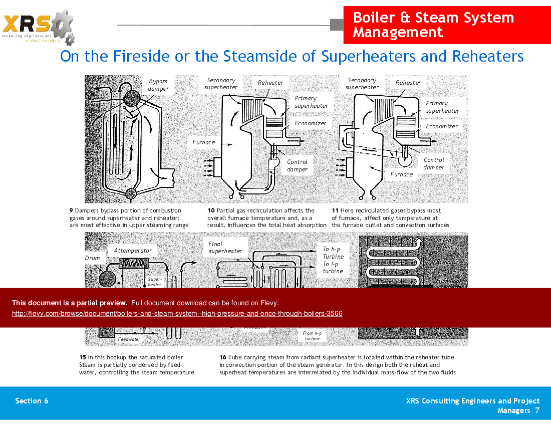 PPT Boilers & Steam System High Pressure & Once Through Boilers (21