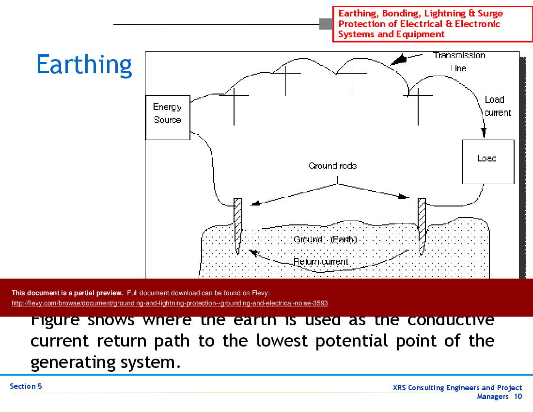 PPT Grounding & Lightning Protection Grounding & Electrical Noise