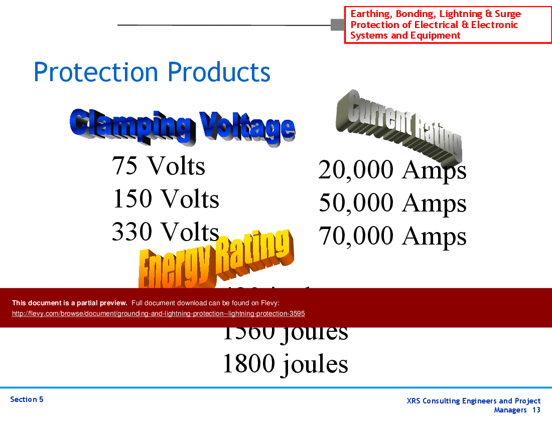 Lightning Protection System Design Ppt Captions Cute Viral