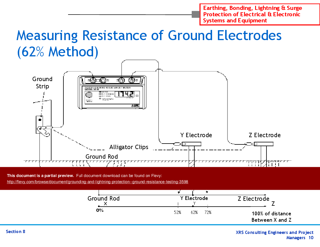 Grounding And Bonding Diagram | tunersread.com