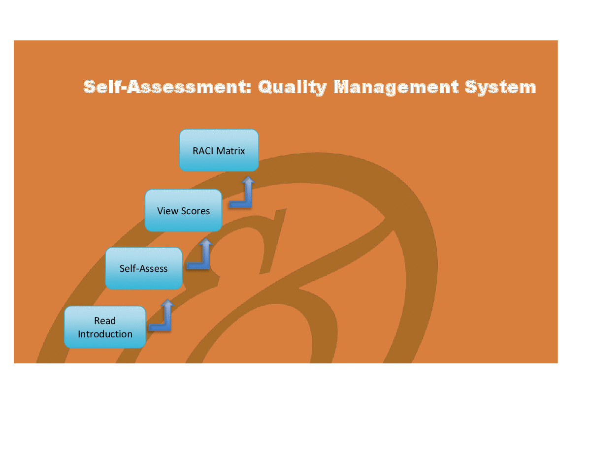 Excel Template Quality Management System Implementation Toolkit