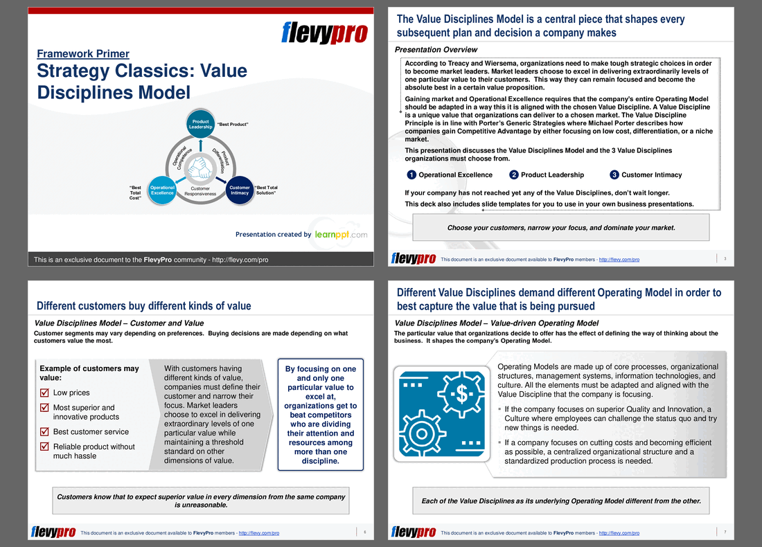 PPT Strategy Classics Value Disciplines Model (27slide PPT