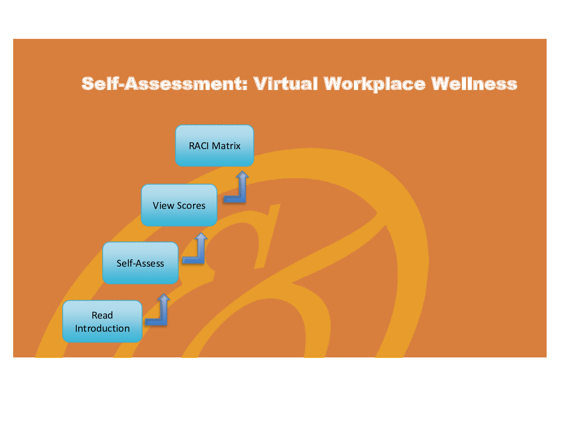 Virtual Workplace Wellness Implementation Toolkit (Excel) Slideshow