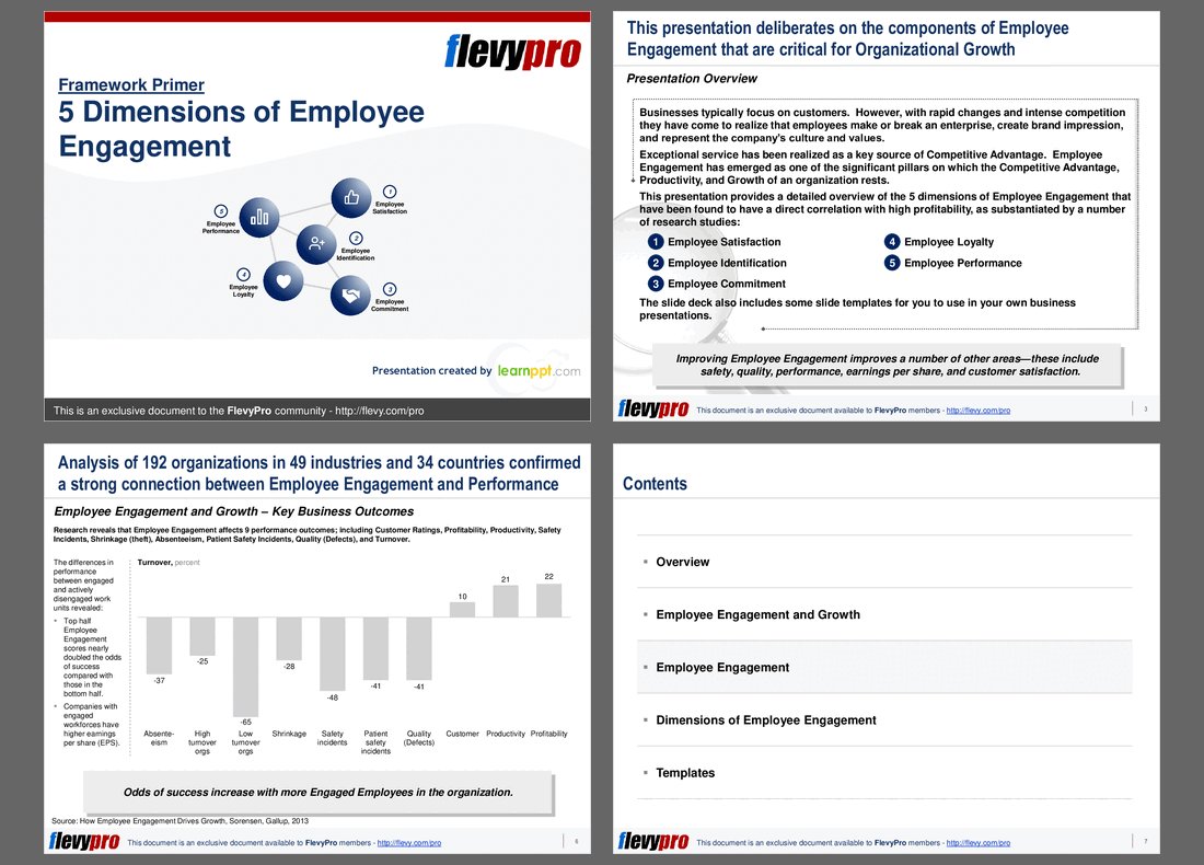 5 Dimensions of Employee Engagement (24slide PowerPoint presentation
