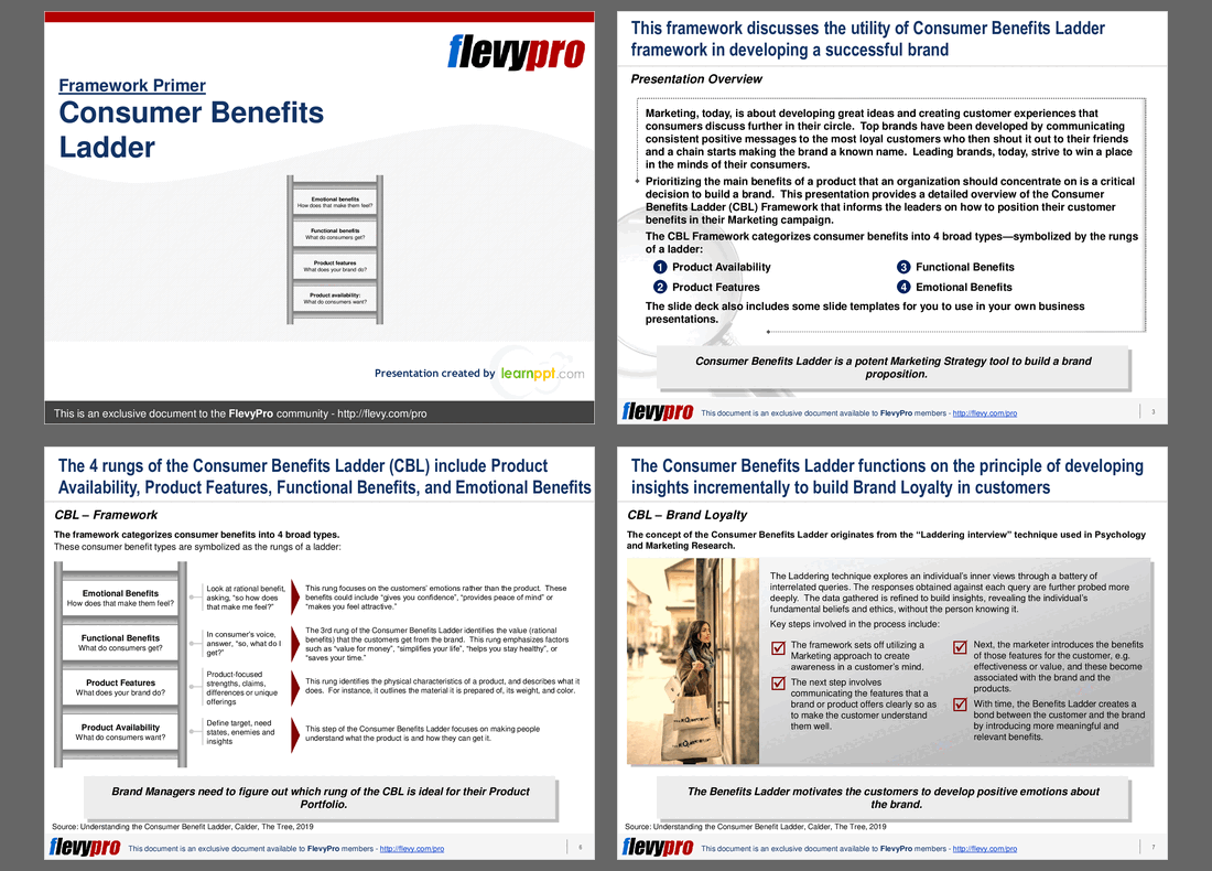 PPT Consumer Benefits Ladder (23slide PPT PowerPoint presentation