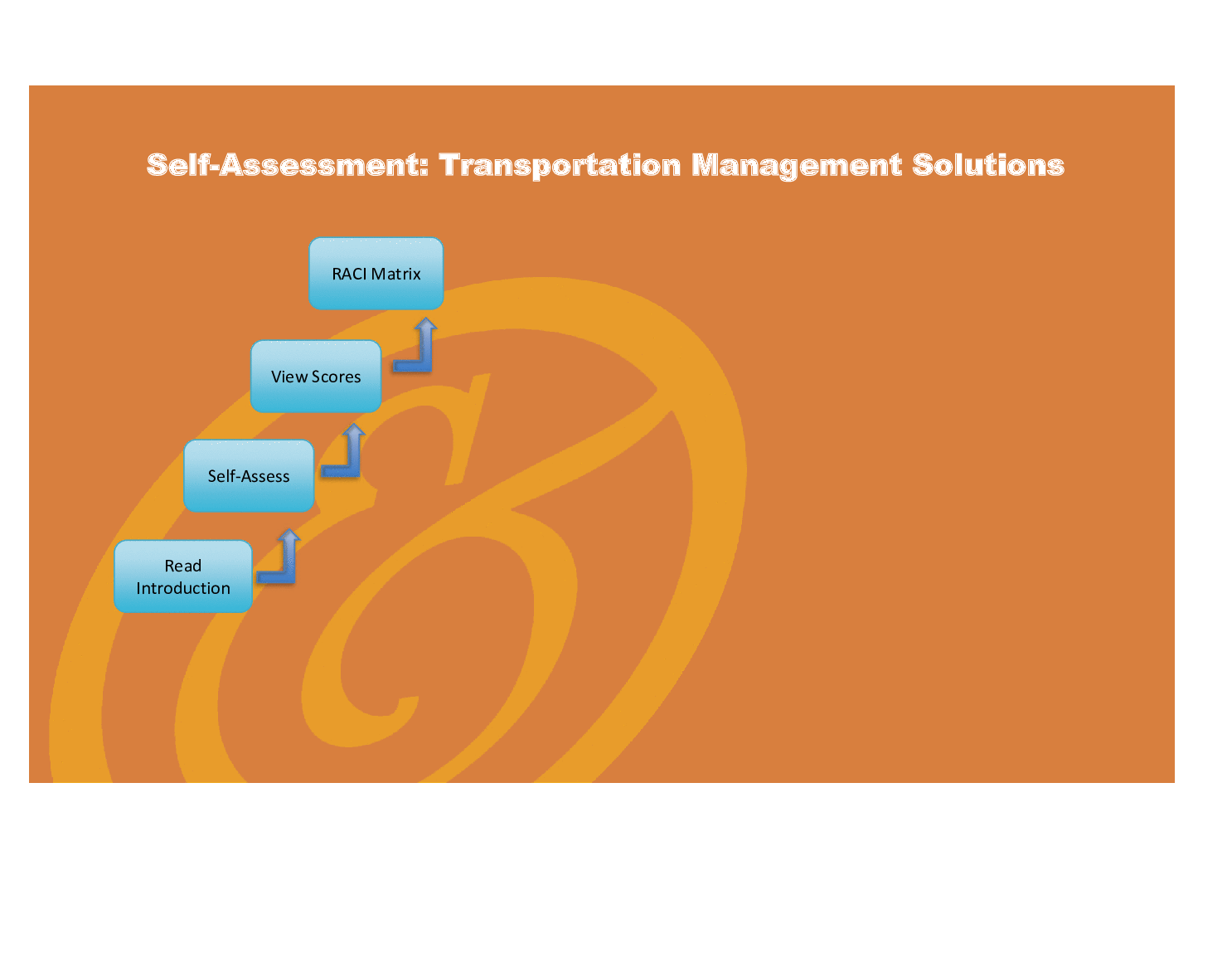 Transportation Management Solutions Implementation Toolkit (Excel
