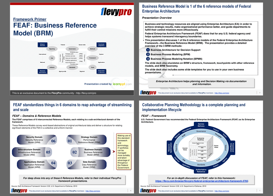 PPT FEAF Business Reference Model (BRM) (35slide PPT PowerPoint