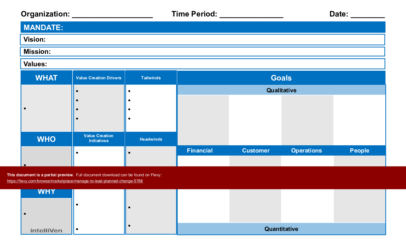Manage to Lead Planned Change (44slide PowerPoint presentation (PPTX
