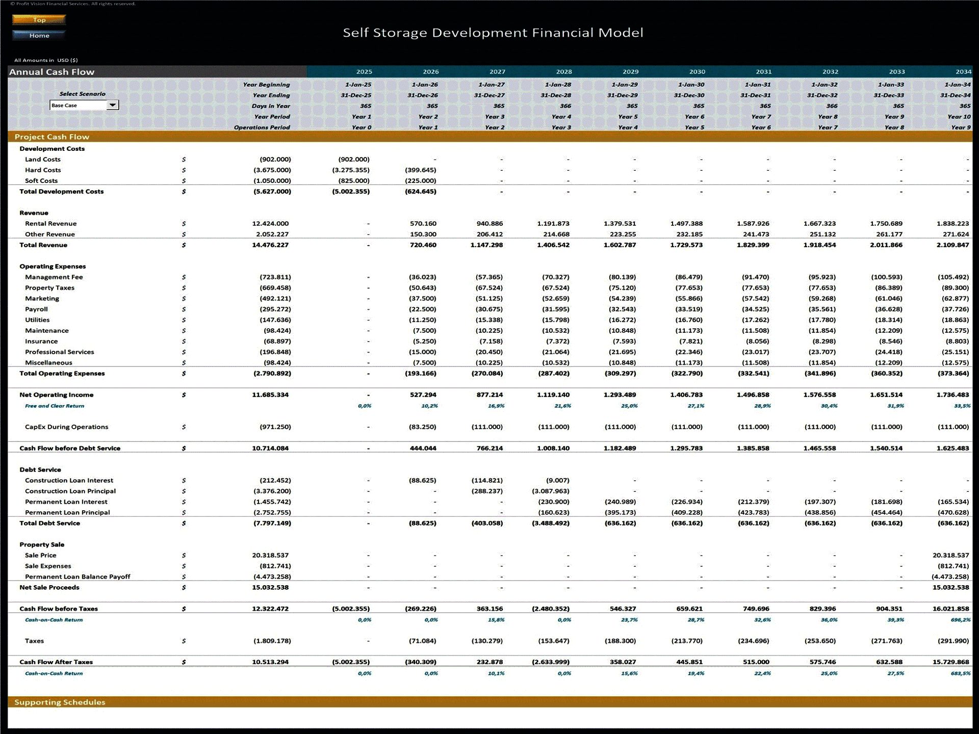 Excel Template Self Storage Financial Model (Development, Operation
