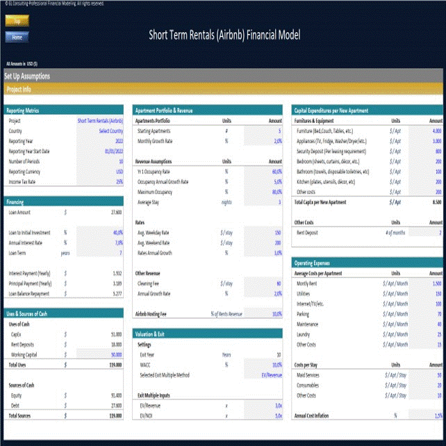 Excel Template Short Term Rentals (Airbnb) Financial Model (Excel template XLSX) Flevy