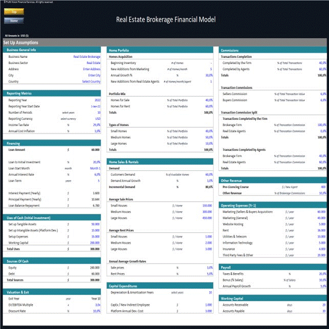 Excel Template Real Estate Brokerage Financial Model (Excel template