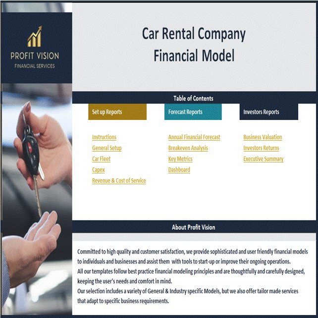 Excel Template Car Rental Company Financial Model 10 Year Forecast